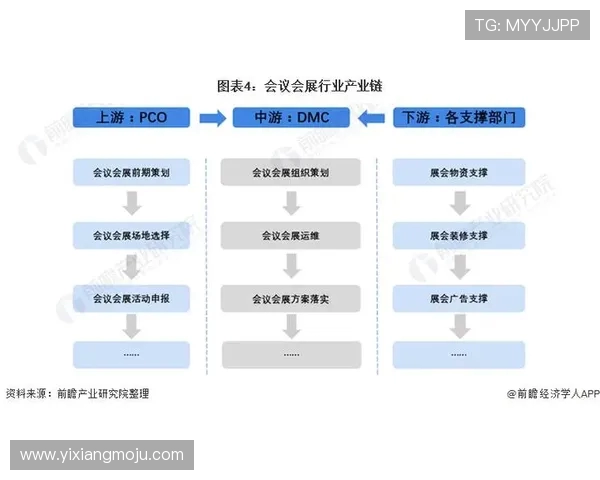 西安极限运动队防守革新探索与实践的全景分析与展望