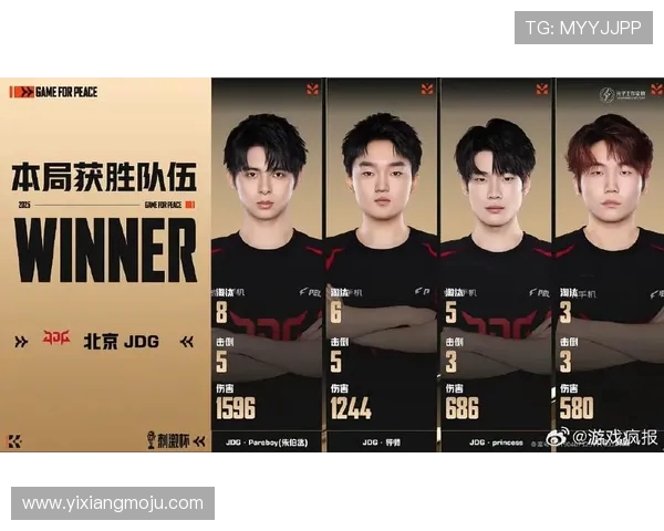 和平精英心理素质排行榜揭晓JDG战队表现创新高引发热议